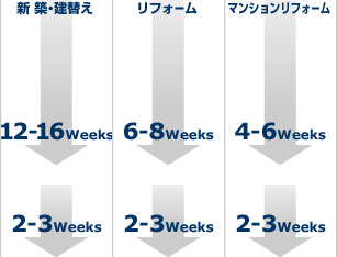 STEP2XPW[